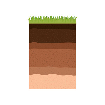 layer of earth