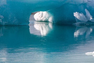iceberg in Iceland