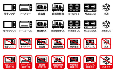 Cookware Allowed and prohibited icons 調理器具　使用可能と使用不可アイコンセット