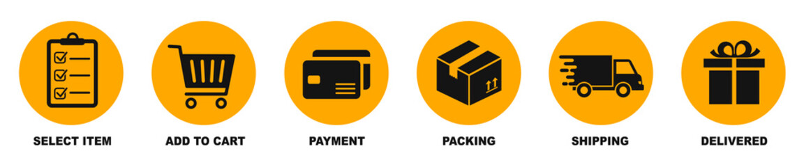 Concept of shopping process with 6 successive steps. Order parcel processing bar, ship, delivery signs for express courier delivery. Order delivery status, post parcel package tracking icons - obrazy, fototapety, plakaty