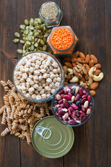 Non-perishable food, canned goods food