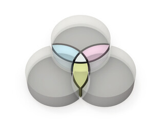 数学の集合を表す図形。白バック。3Dレンダリング。