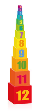 Colorful numbered cube tower. Set of 12 colorful cubes sorted by size and rainbow colors, stacked on top of each other. Isolated vector illustration on white background.

