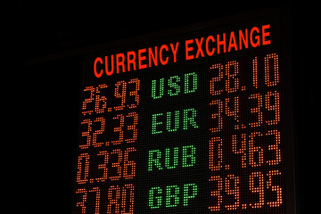 clsoe-up of Currency Exchange Rate Scoreboard on a dark background in the street..