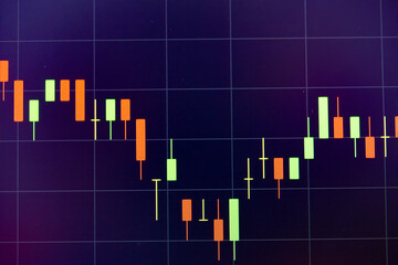 Financial data in term of a digital prices on LED display. A number of daily market price and quotation of prices chart to represent candle stick tracking in Forex trading.	

