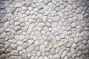 Wall background , brown brick wall background
