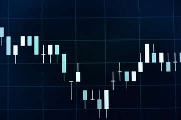 Charts of stock market instruments with various type of indicators and volume analysis for professional technical analysis on the monitor of a computer. Fundamental and technical analysis concept.	
