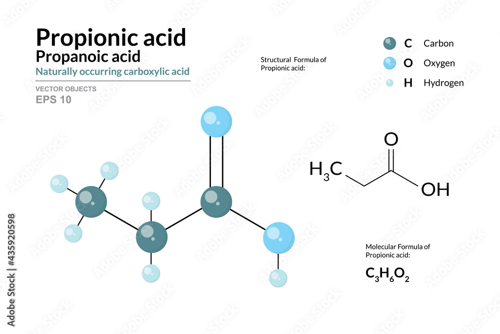 Canvas Prints propionic (propanoic) acid. naturally occurring carboxylic acid. c3h6o2. structural chemical formula