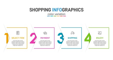 Concept of shopping process with 4 successive steps. Four colorful graphic elements. Timeline design for brochure, presentation, web site. Infographic design layout.