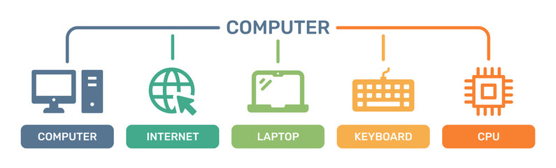Computer device technology icon set. Vector illustration