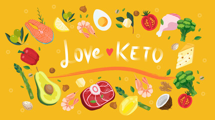 Keto diet long horizontal banner. Vector healthy eating poster, brochure, web page headline, flyer. Ketogenic low-carb diet food set - vegetables, fish, meat, cheese, nuts, seafood, asparagus, lemon