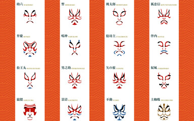 日本の伝統芸能、歌舞伎の隈取16種