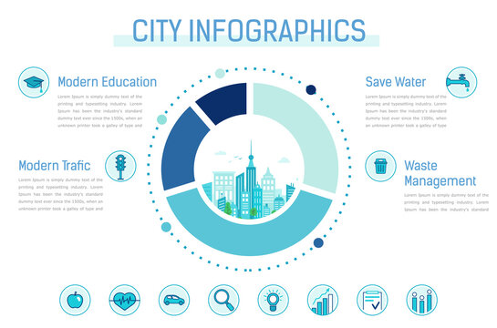 Smart City Infographics. Smart City In Circle And Icons.
