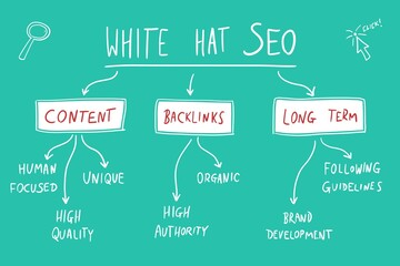 White hat SEO concept. Vector illustration.