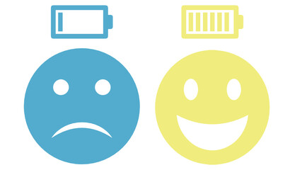 Sadness and happiness