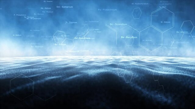 Artistic chemical hexagon molecules and elements names word cloud animated on bright blue abstract background with waves.
