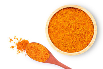 Turmeric powder in a wooden spoons