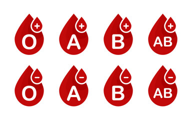 Blood group vector illustration. Drops of red blood icon set. Blood test. Healthcare, medical concept.