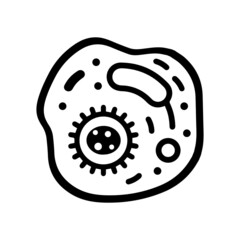 Cell Biology science physics icon