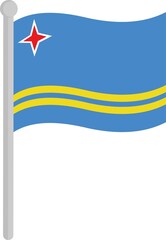 Vector illustration of the flag of aruba