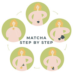 Make Matcha Instruction Vector Illustration.