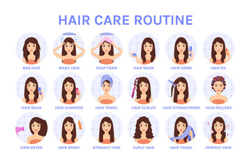 Pretty Brunette in the Bathroom,Taking Care of her Hair. Lady in a Towel Washes her Hair, applies Shampoo, Foam. Woman does Hairstyle. Steps. Set. Flat cartoon colo style. White background. Vector.
