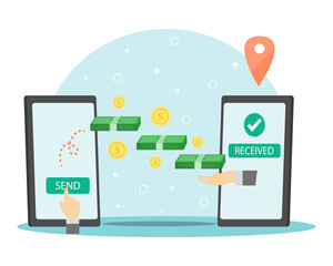 People transfering money from mobile phone to the other account. Money transfer concept. send money from phone to phone. mobile banking concept