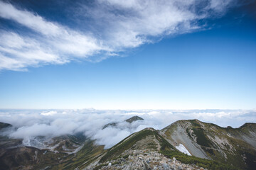 別山山頂からの眺め, 立山連峰, 北アルプストレッキング