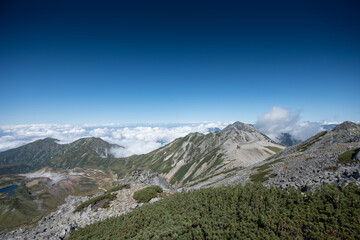 Fototapeta na wymiar 雄山頂上からの眺め, 立山三山, 北アルプストレッキング