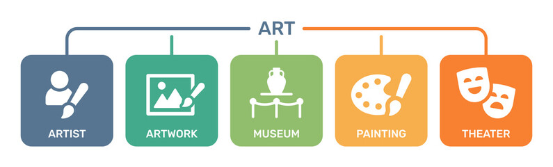 Art work icons set concept. Containing symbol of artist, painting artwork, museum, painting and theater.