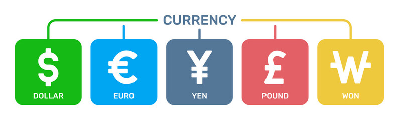 Obraz premium Currency vector icon set, dollar, euro, yen, pound and won.