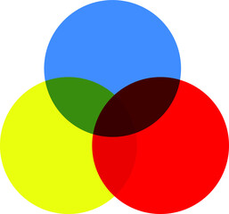 ball isolated on white