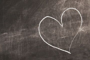 love heart symbol on a blackboard