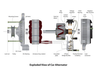 Exploded view of Car Alternator - obrazy, fototapety, plakaty