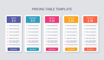 Table chart template. Price comparison layout. Vector. Pricing data grid. Spreadsheet page with 5 columns. Purchase menu with options. Comparative spreadsheets. Checklist tariff. Simple illustration.