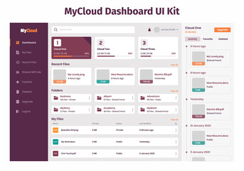 MyCloud Dashboard User Interface Kit