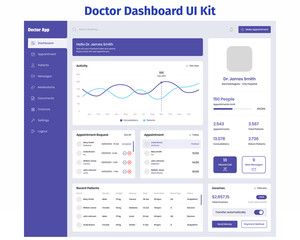 Doctor Dashboard User Interface Kit