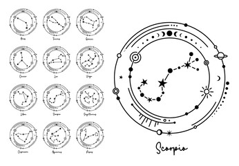 Constellations astrological symbols. Vector zodiac signs silhouette.