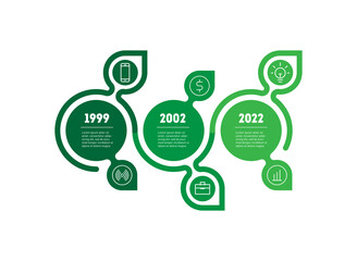 Development and growth of the eco business. Timeline of trends. Business concept with 3 parts, steps or points. Horizontal infographics with three options. Research in science and Green technology.