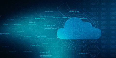 2d rendering technology Cloud computing 