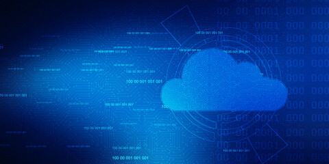 2d rendering technology Cloud computing 