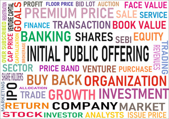Illustration of Initial Public Offering word cloud on plain background