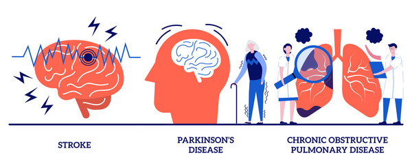 Stroke and parkinson disease tremor, chronic obstructive pulmonary disease concept with tiny people. Senior people illness vector illustration set. Headache, shortness of breath, first aid metaphor