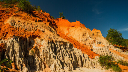 Red Canyon in Mui Ne, Vietnam.  ĐIỂM THAM QUAN - DU LỊCH SUỐI TIÊN, ĐIỂM DU LỊCH THAM...