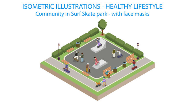 Surf skate park isometric. Post covid with protective mask.