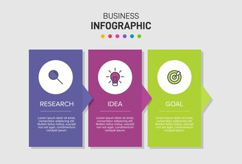 Fototapeta premium Concept of arrow business model with 3 successive steps. Three colorful graphic elements. Timeline design for brochure, presentation. Infographic design layout.