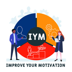 Flat design with people. IYM - Improve Your Motivation acronym. business concept background. Vector illustration for website banner, marketing materials, business presentation, online advertising