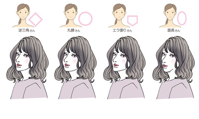顔型別ヘアスタイルイラスト