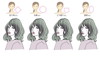 顔型別ヘアスタイルイラスト
