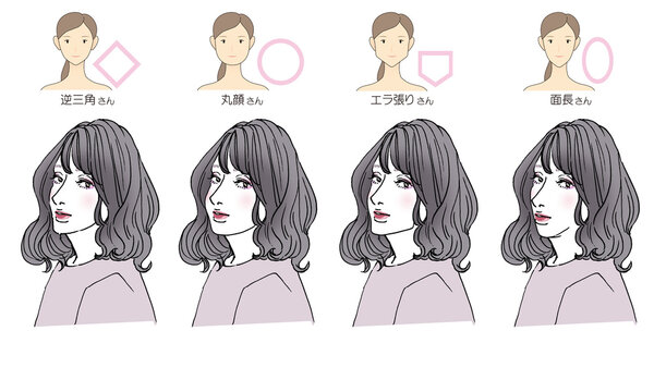 187 Best 顔型 Images Stock Photos Vectors Adobe Stock 187 Best 顔型 Images Stock Photos Vectors Adobe Stock